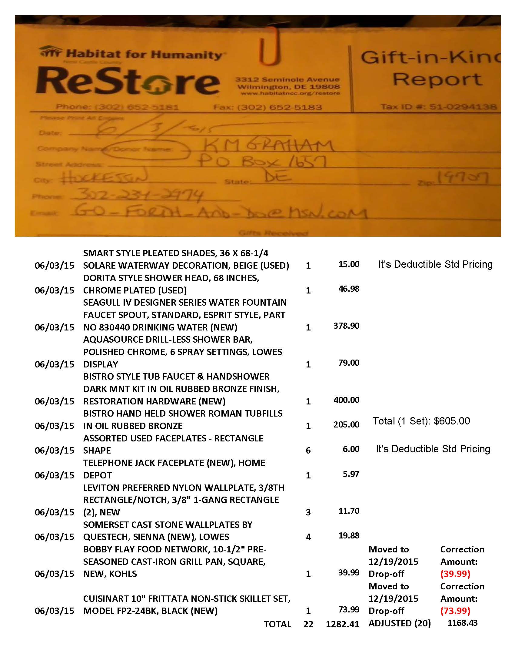 2015 Donations to Habitat for Humanity Restore InstAppraisal